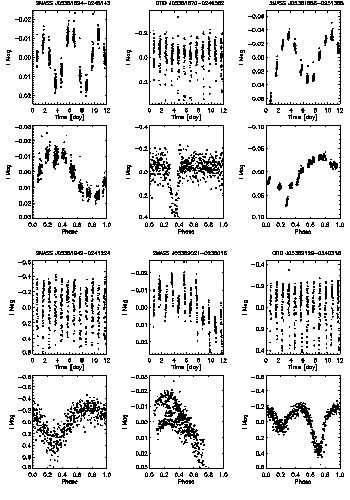 Figure 5e