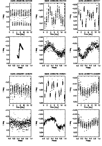 Figure 5f