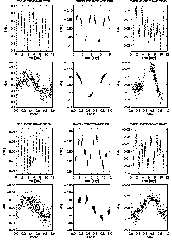 Figure 5h