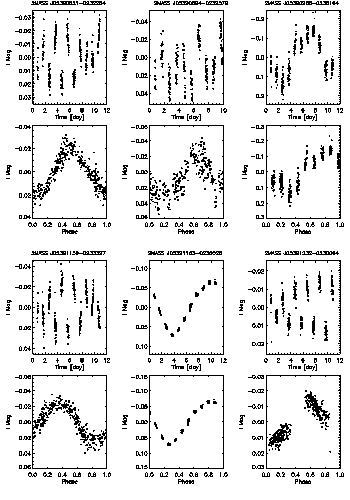 Figure 5i