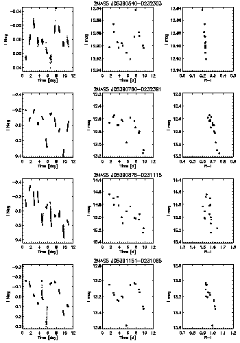 Figure 7g