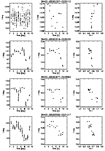 Figure 7h