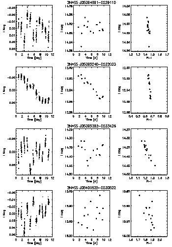 Figure 7j